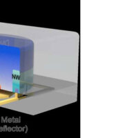 Key LiDAR sensor elements for autonomous vehicles made with Korean technology